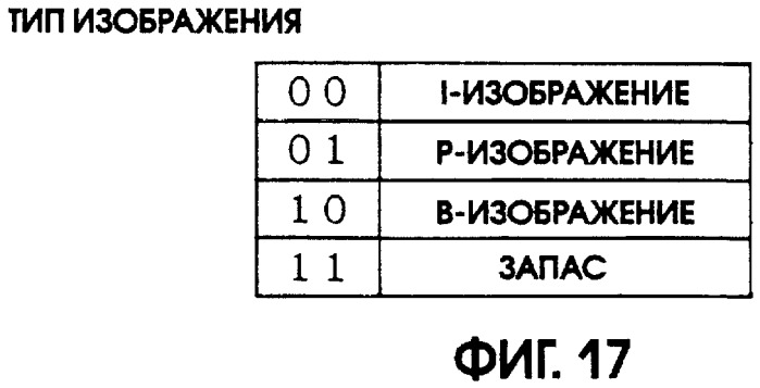 Способ и устройство записи данных, среда записи данных, способ и устройство воспроизведения данных (патент 2262752)