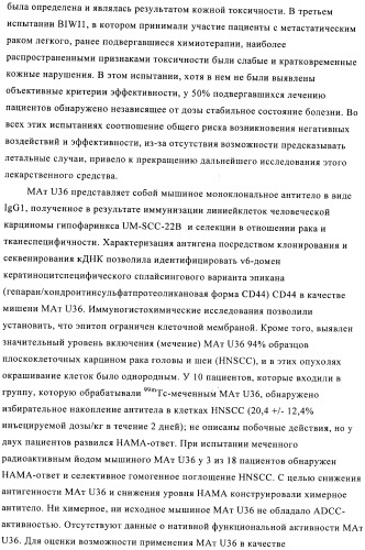 Химерные и гуманизированные антитела к cd44, которые опосредствуют цитотоксичность в отношении раковых клеток (патент 2487723)