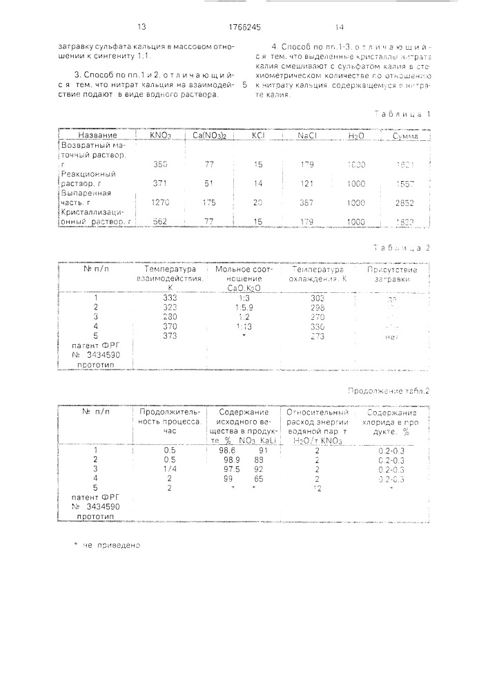 Способ получения нитрата калия (патент 1766245)