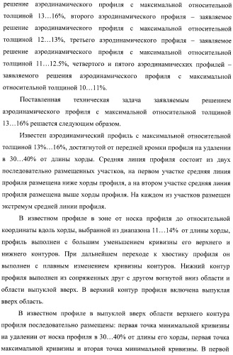 Стреловидное крыло самолета и аэродинамический профиль (варианты) (патент 2406647)