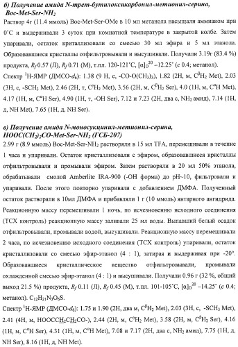 Дипептидные миметики нейротрофинов ngf и bdnf (патент 2410392)