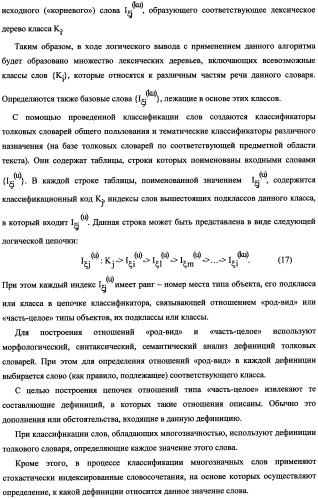 Способ синтеза самообучающейся аналитической вопросно-ответной системы с извлечением знаний из текстов (патент 2345416)