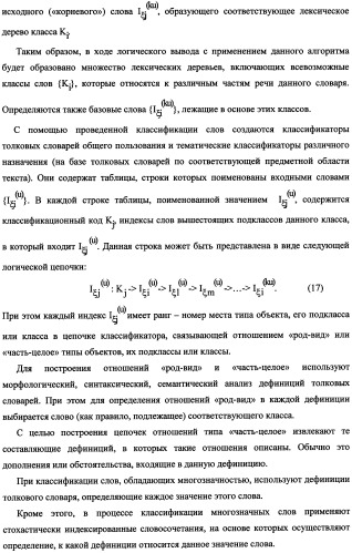 Способ синтеза самообучающейся аналитической вопросно-ответной системы с извлечением знаний из текстов (патент 2345416)