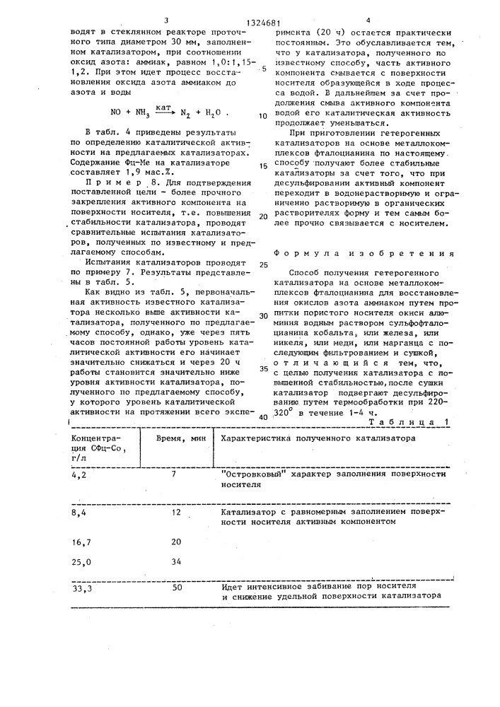 Способ получения гетерогенного катализатора на основе металлокомплексов фталоцианина для восстановления окислов азота аммиаком (патент 1324681)