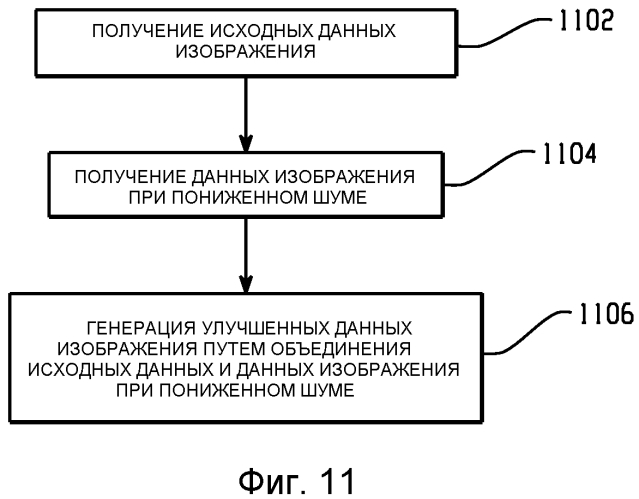 Система и способ для улучшения качества изображения (патент 2565507)