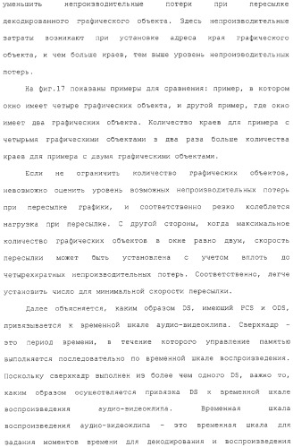 Носитель записи, устройство воспроизведения, способ записи, способ воспроизведения и интегральная схема (патент 2323489)