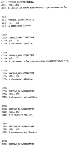 L-фукоза α1→6 специфичный лектин (патент 2524425)