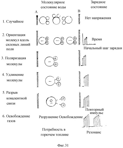 Буровая установка (патент 2304208)