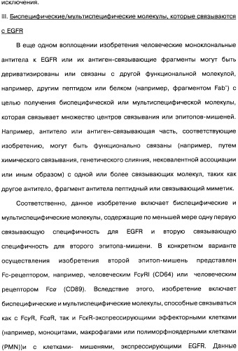 Человеческие моноклональные антитела к рецептору эпидермального фактора роста (egfr), способ их получения и их использование, гибридома, трансфектома, трансгенное животное, экспрессионный вектор (патент 2335507)