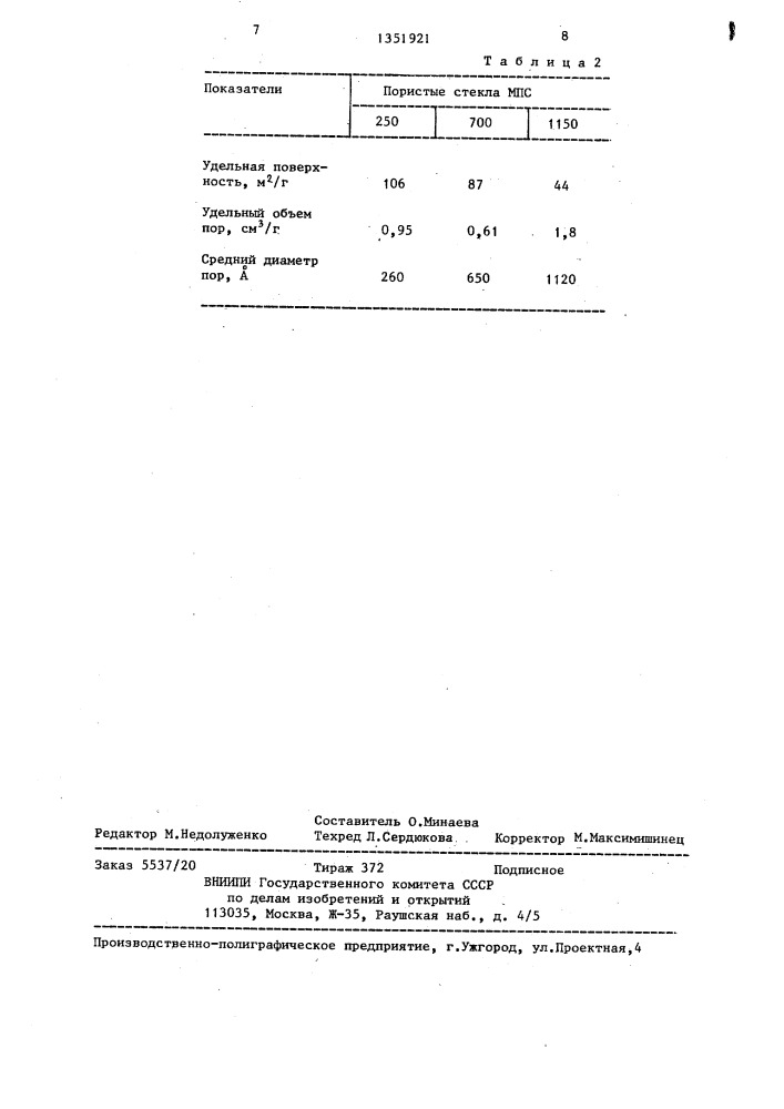 Способ очистки концентратов нефтяных сульфидов (патент 1351921)