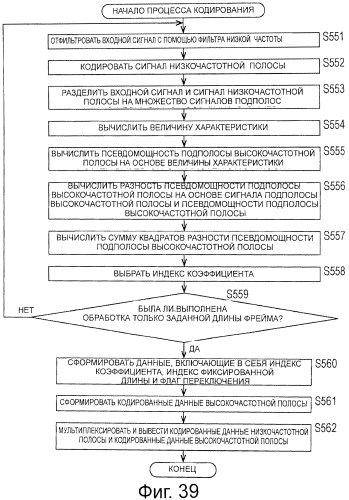 Устройство обработки сигналов и способ обработки сигналов, кодер и способ кодирования, декодер и способ декодирования, и программа (патент 2550550)