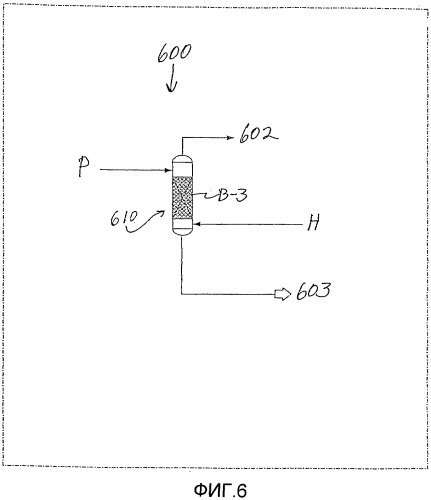 Гидрирование среднего дистиллята в противоточном реакторе (патент 2304609)