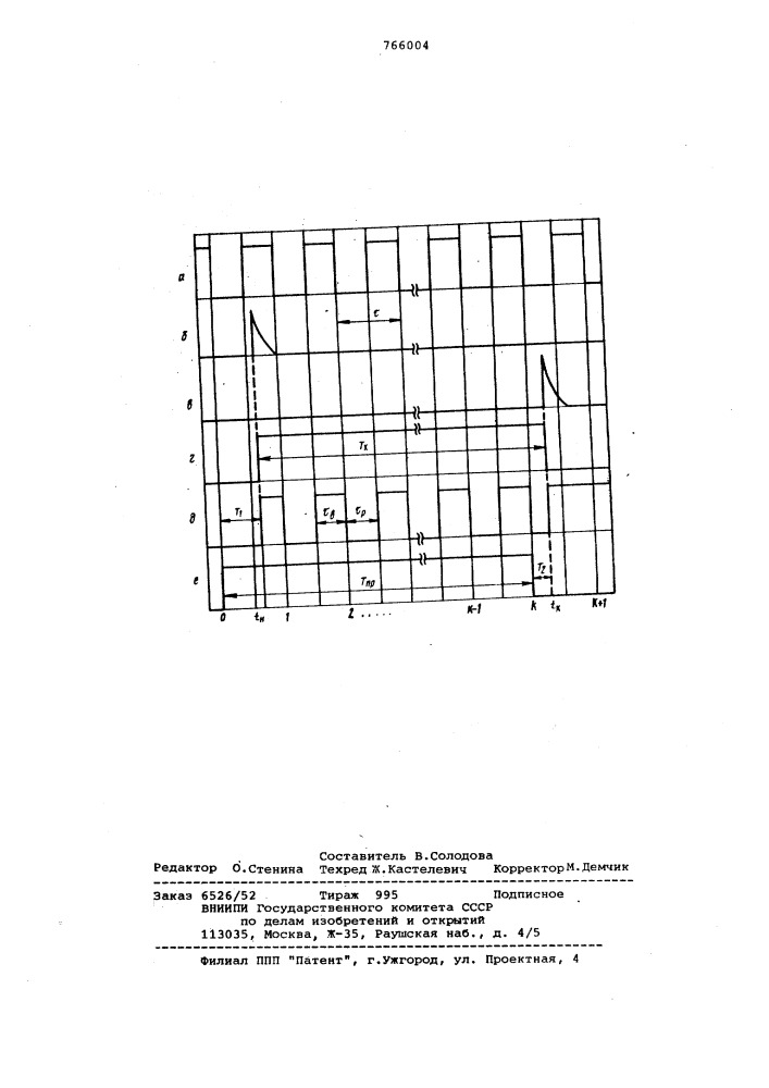 Способ преобразования интервала времени в цифровой код (патент 766004)