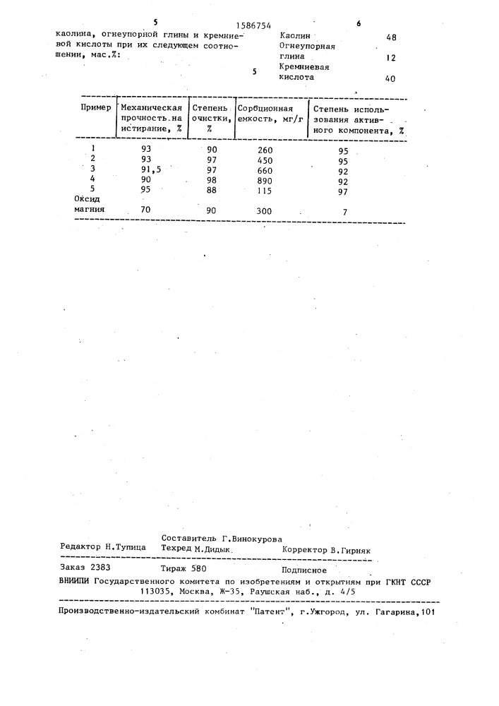 Адсорбент для очистки газов от диоксида серы (патент 1586754)