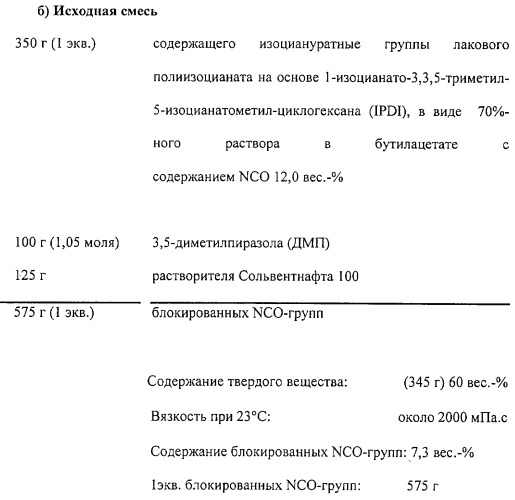 Блокированные диметилпиразолом смеси изоцианатов (патент 2292359)