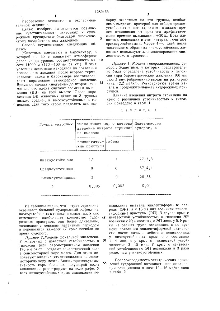 Способ моделирования эпилепсии (патент 1289466)