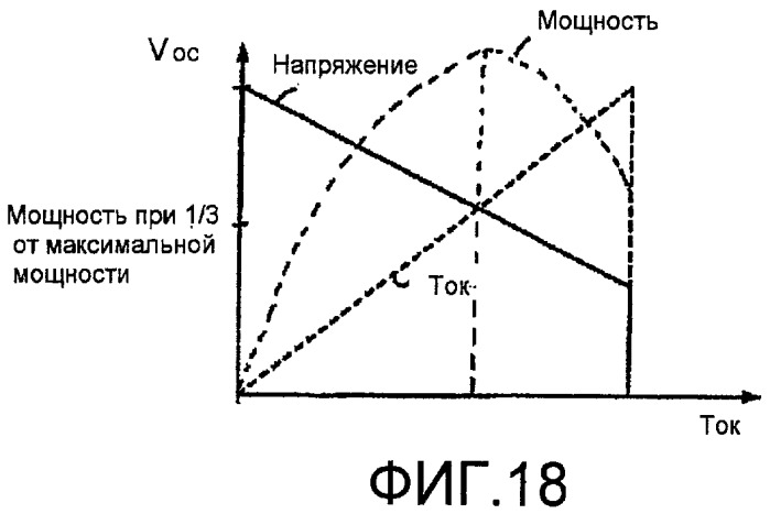 Моторизованный хирургический режущий и скрепляющий инструмент, имеющий устройство ограничения крутящего момента цепи электромагнитного привода (патент 2492821)