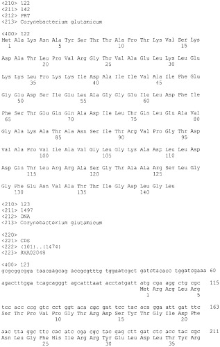 Гены corynebacterium glutamicum, кодирующие белки, участвующие в гомеостазе и адаптации (патент 2304616)