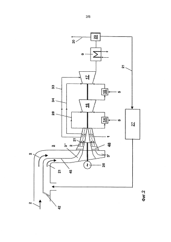 Газотурбинная электростанция с рециркуляцией отработавших газов (патент 2589580)