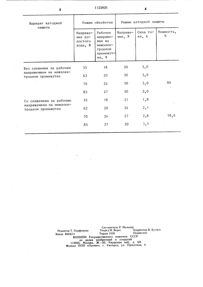 Способ электроэрозионной обработки в водной среде (патент 1123826)