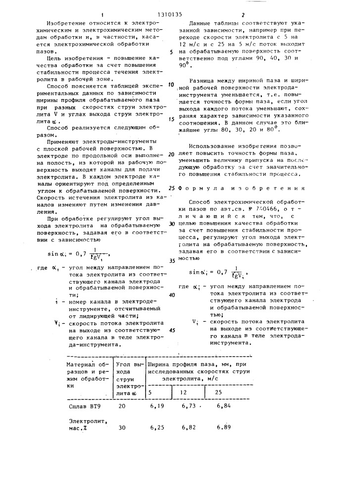 Способ электрохимической обработки пазов (патент 1310135)