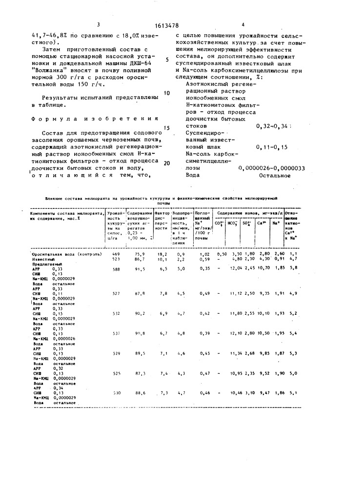 Состав для предотвращения содового засоления орошаемых черноземных почв (патент 1613478)