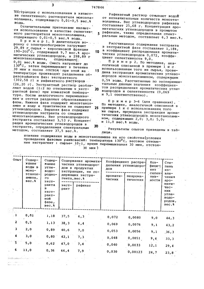 Способ выделения ароматических углеводородов из их смесей с неароматическими (патент 747846)