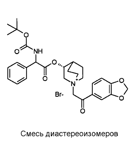 Производные глицина и их применение в качестве антагонистов мускариновых рецепторов (патент 2585767)