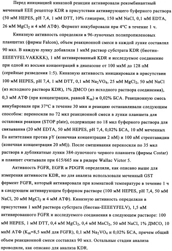 Пиримидопроизводные, характеризующиеся антипролиферативной активностью, и фармацевтическая композиция (патент 2336275)