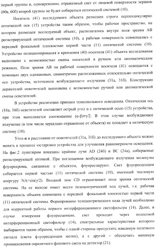 Многофункциональное устройство для диагностики и способ тестирования биологических объектов (патент 2363948)