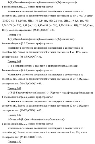 Карбаматные производные хинуклидина, фармацевтическая композиция на их основе и применение (патент 2321588)