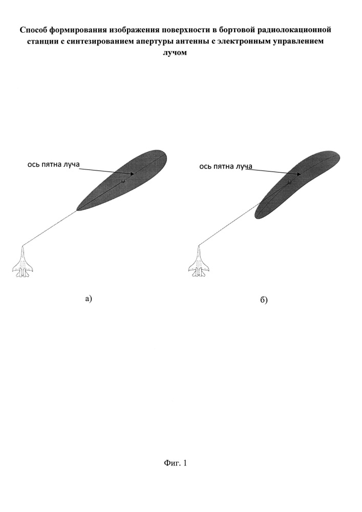 Способ формирования изображения поверхности в бортовой радиолокационной станции с синтезированием апертуры антенны с электронным управлением лучом (патент 2617116)