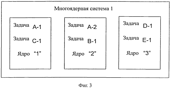 Способ и устройство для доставки информации (патент 2566953)