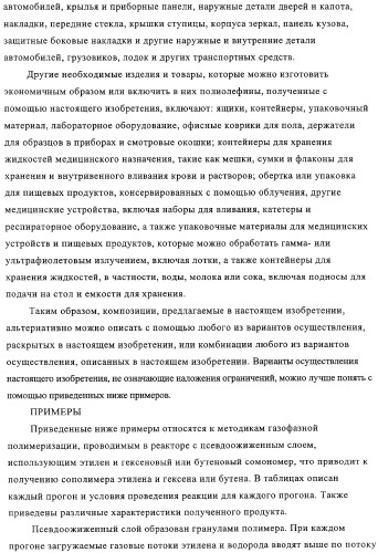 Способ полимеризации и регулирование характеристик полимерной композиции (патент 2332426)