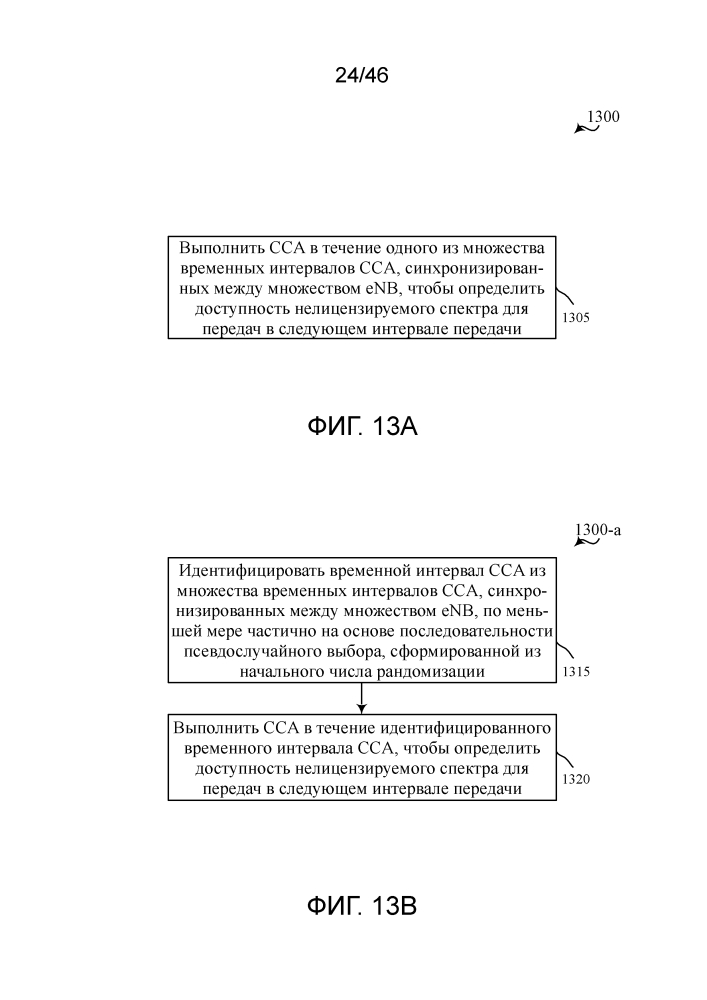 Передача маяка по нелицензируемому спектру (патент 2653604)