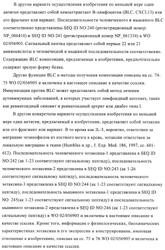 Конъюгаты впч-антиген и их применение в качестве вакцин (патент 2417793)