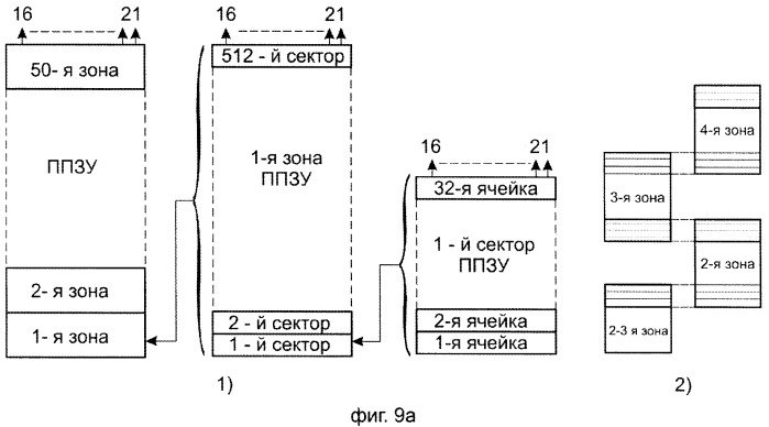 Способ получения информативных признаков для электронных средств измерения газовых потоков и устройство для его реализации (патент 2389978)