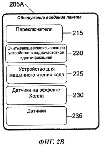 Система и способ программирования вариантов дозирования в разливочном устройстве для приготовления продуктов (патент 2496711)