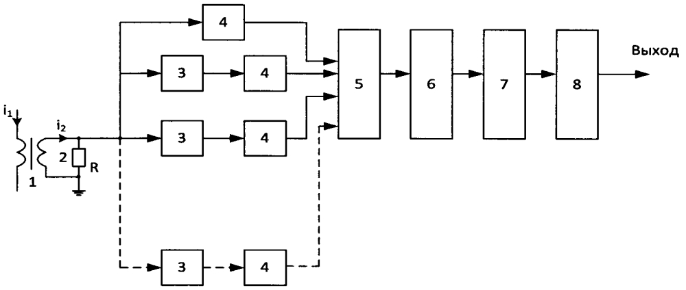 Способ восстановления приведённого первичного тока трансформатора тока в переходном режиме (патент 2644406)
