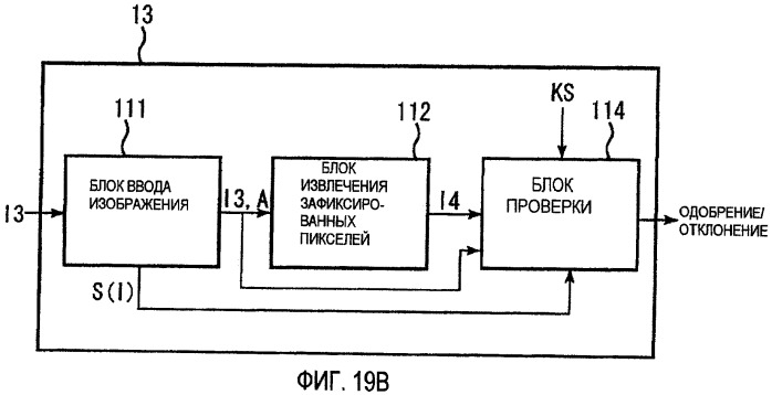 Устройство обработки информации и способ обработки информации (патент 2422901)