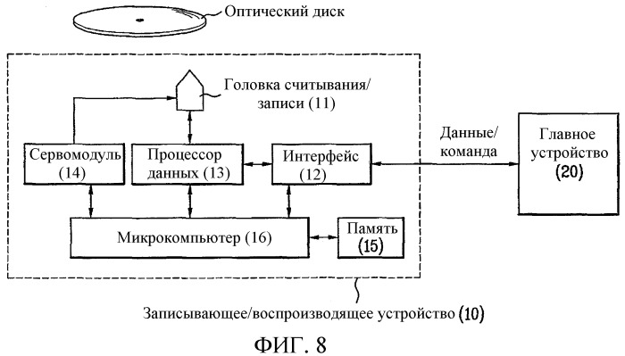 Способ и устройство для перезаписи данных на носителе записи, а также сам носитель записи (патент 2390858)