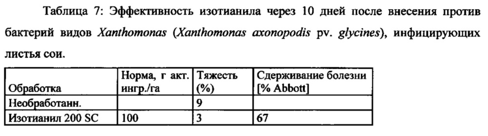 Применение стимуляторов иммунной защиты для борьбы с вредными бактериальными организмами на культурных растениях (патент 2628290)