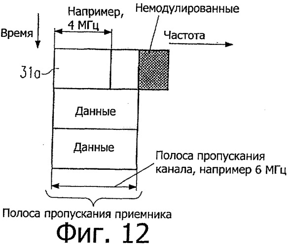 Новая структура кодовой комбинации для передачи фреймов и сигналов в системе с множеством несущих (патент 2504075)