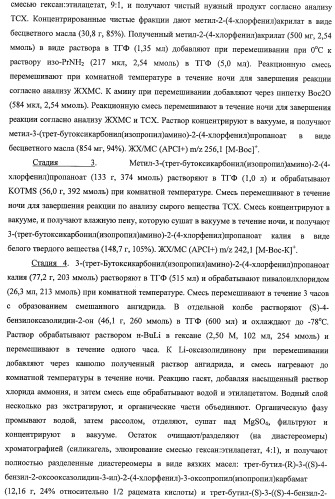 Циклопента(d)пиримидины в качестве ингибиторов протеинкиназ акт (патент 2481336)