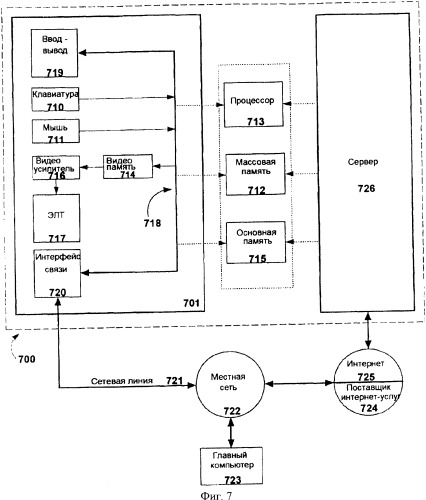 Способ и устройство для обработки запросов маршрутизации (патент 2359423)