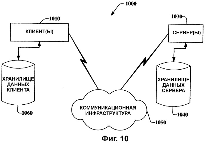 Контур обратной связи для предотвращения несанкционированной рассылки (патент 2331913)