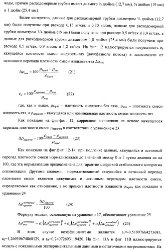 Многофазный расходомер кориолиса (патент 2406977)