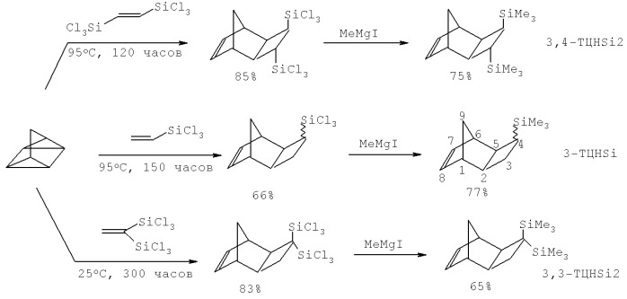 Моно- или дикремнийзамещенный трициклононен, аддитивный поли(моно- или дикремнийзамещенный трициклононен) и способ разделения газовых смесей с помощью мембран на его основе (патент 2410397)