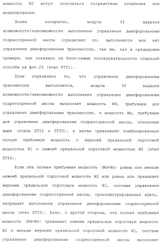 Система управления демпфированием подрессоренной массы транспортного средства (патент 2484992)