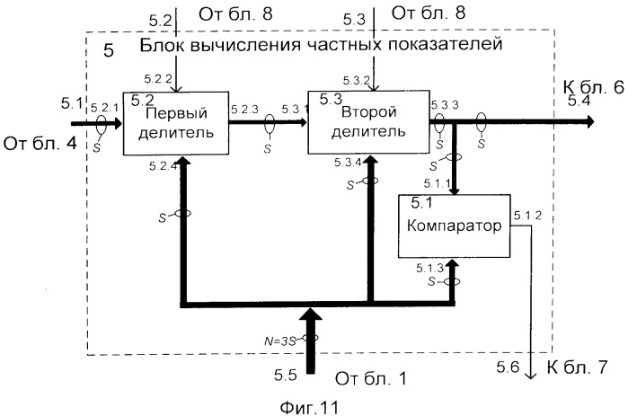 Прибор для рейтинговой оценки уровня готовности к инновационной деятельности (патент 2548478)